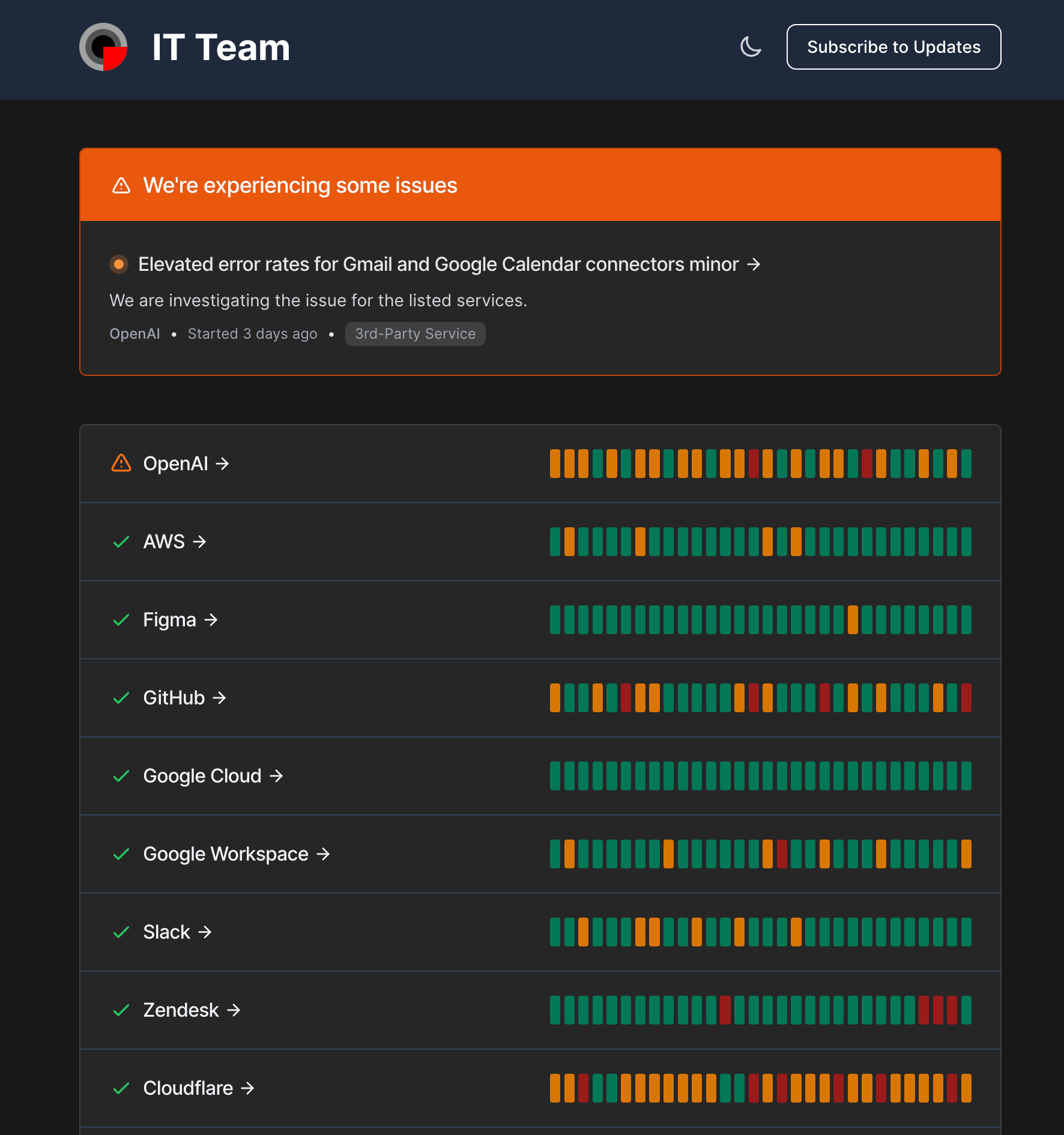 Status Aggregation Dashboard - Monitor vendor status pages and service outages in unified view